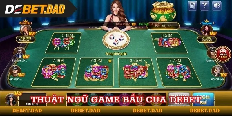 Thuật ngữ cần nắm rõ khi chơi game bầu cua Thuật ngữ cần nắm rõ khi chơi game bầu cua